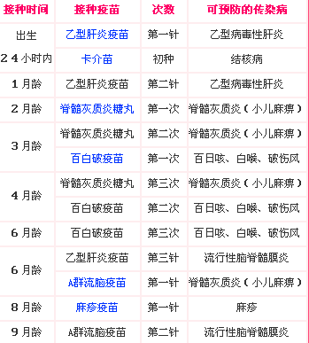 Ӥ����_Ӥ�����߽���_�ƻ�������1���