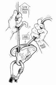 [�˹�����]ѧ����ȷʹ��GRIGRI