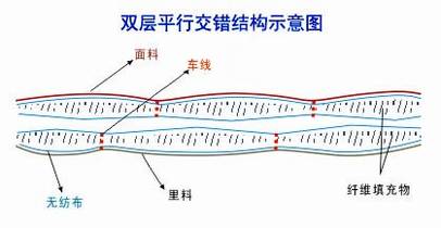 [˯��]HIGH&nbsp;ROCK(��ʯ)˯�����ص����칤��&nbsp;[��ͼ]