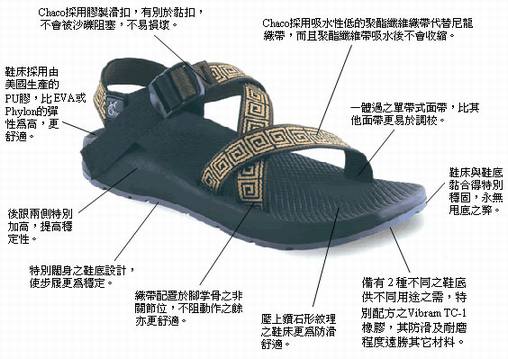 [Ь��]��ɽ��ˮ����Chaco�˶���Ь