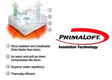 [����֪ʶ]������ϸ����---Primaloft