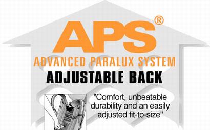 [����װ��]APS����ϵͳ����