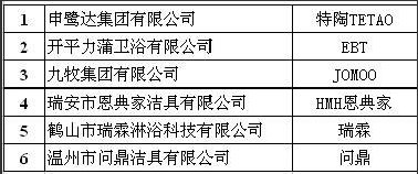 �й���������ԡ���֪��Ʒ��