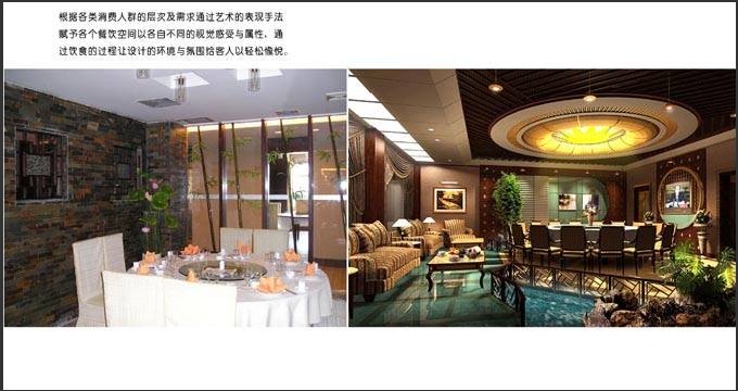 ��Ͽ�Ƶ��ζ������Ʒ���Ч��ͼ