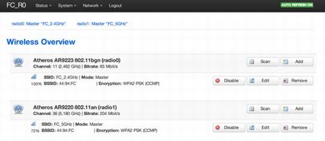 OpenWRT ·�����ü���
