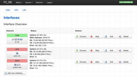 OpenWRT ·�����ü���