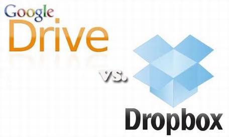 ʵ��Dropbox��Google Drive�ϴ��ٶȶԱ�