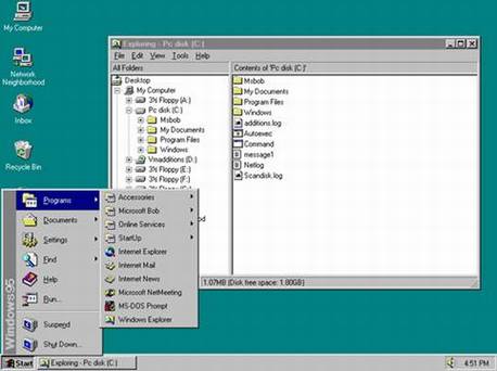 Windows��չ���̺�չ��