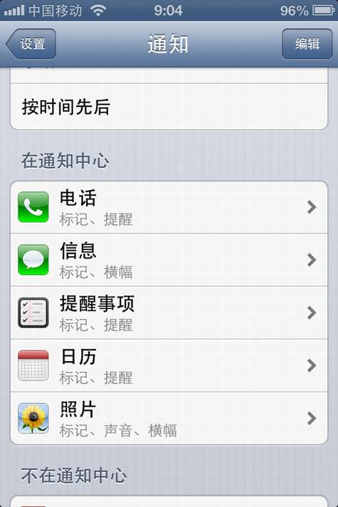 iPhone 4S�Ż�ָ��
