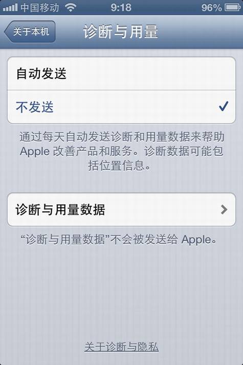 iPhone 4S�Ż�ָ��