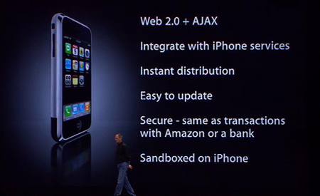 iOS ��̬ϵͳ��չ֮·����iPhone �������Ӧ�ó���