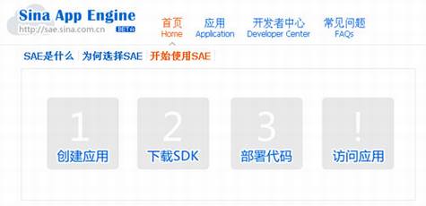 Sina App Engine�����˵Ŀ����Ƽ���ƽ̨