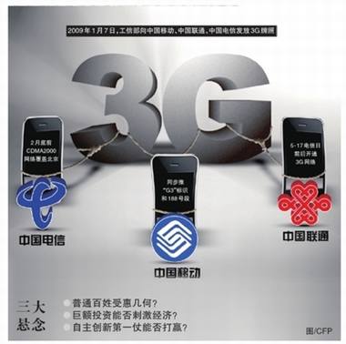δ���ƶ���Ӫ�̿������ٵ���������