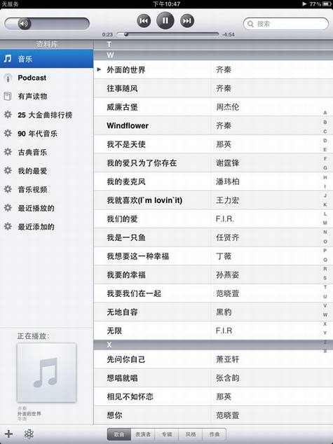 ƻ��iPad 3Gʹ������