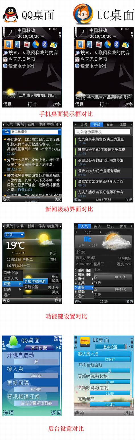 UCWEB������Ѷ��360����˽֮��