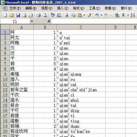 �ȸ�ƴ�����뷨�Ĵʿ⵼�뷽��