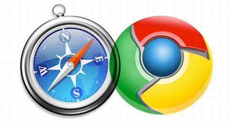 Ϊ��Safari����Chrome��