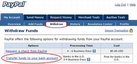 ͨ���������һ��ͨ�ջ�PayPal�ʽ�
