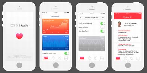 ��HealthKit��iOS��չ����