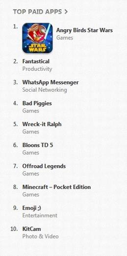 ƻ������iTunes 11