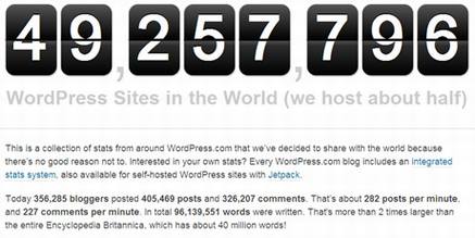 WordPress��Tumblr����ͳ�������Ჩ��֮��
