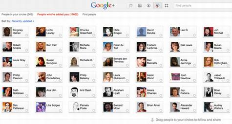 Google+����Facebook����󷨱�