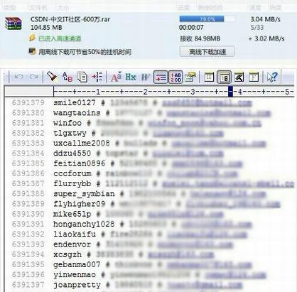 CSDN��վ�������û���Ϣ��й
