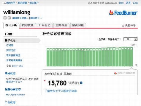 FeedBurner����Google�չ���