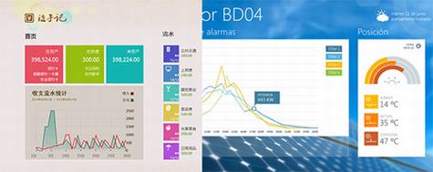 ������һ���õ�Windows 8Ӧ��