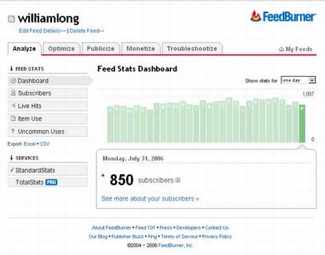 FeedBurner����