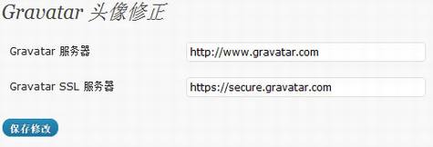 Gravatar Fixedͷ���������