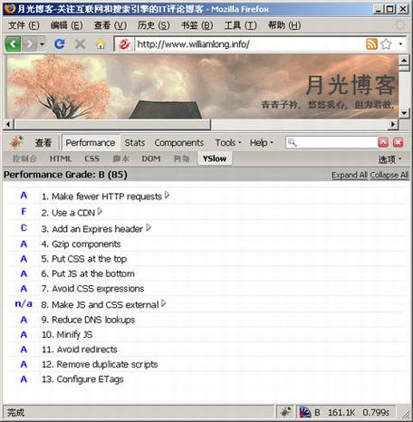 IIS��վ�����������Ż�ָ��