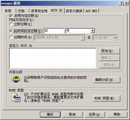 IIS��վ�����������Ż�ָ��