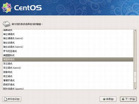 CentOS����ϵͳ��װ�̳�