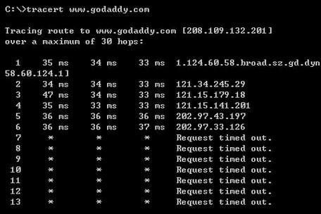 GoDaddy�޷����й�����