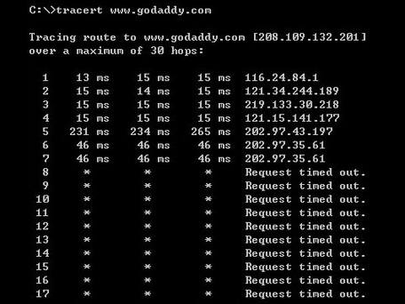 GoDaddy�ٴ��޷�����