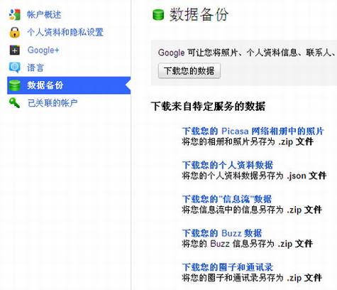 Google+��������