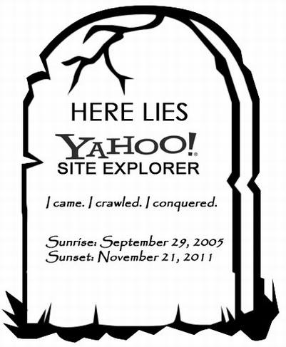 Yahoo Site Explorer�ر�