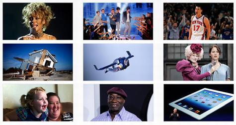 Google Zeitgeist 2012�������