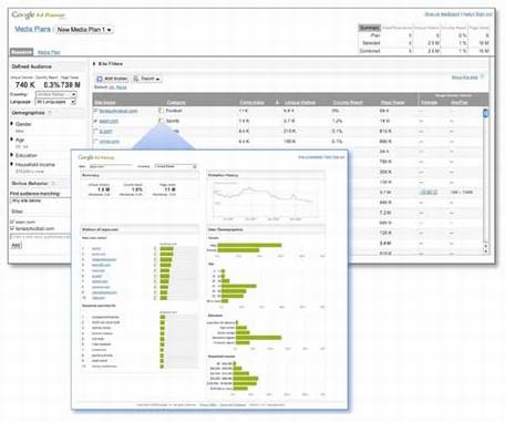 Google Ad Planner��������Դ