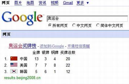 Google���˻��OneBox���ư�