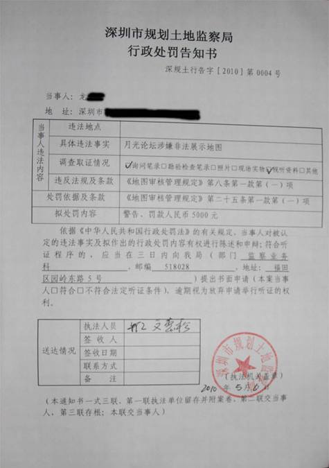�Ϸ����б������ϱ�ע��ͼ��ָй������������