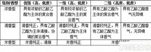���Ƶĳ��򡢳������Ｐ��д����_Ʒ������
