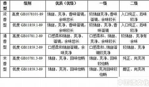 ���Ƶĳ��򡢳������Ｐ��д����_Ʒ������