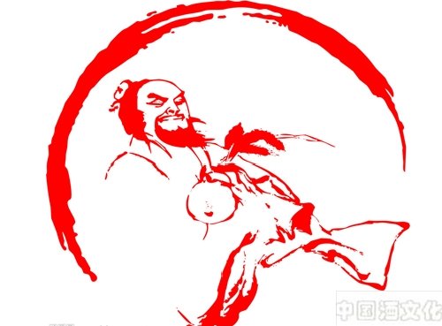 ���Ļ�֪ʶ������Ϊ����Ķſ����ĸ��������ˣ�_��ʷ�Ļ�