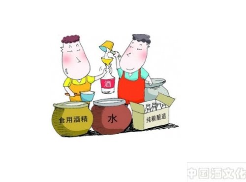 ˵�����㲻֪�����йذ׾Ƶ�����С֪ʶ_��ʷ�Ļ�_