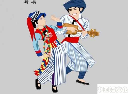 �й����Ļ�֮ŭ����Ļ�_��ʷ�Ļ�