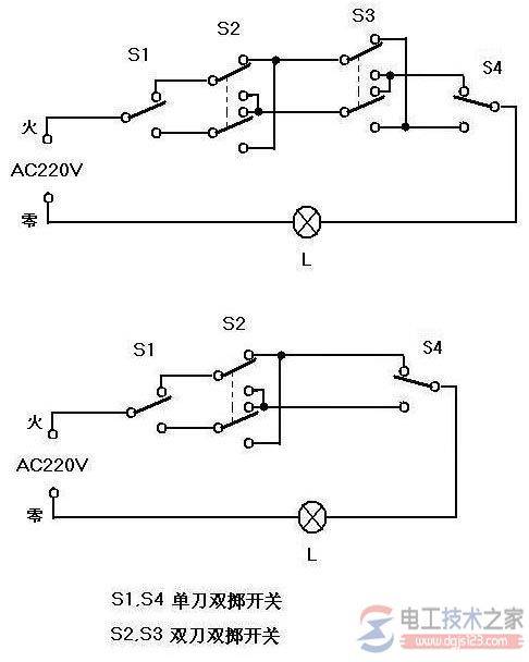 һ�ƶ�ؿ��صĽ��ߣ�1��3�ؿ��ؽ���ʵ��ͼ