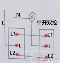 ˫��������ô���ߣ�˫�����صĽ���ʾ��ͼ