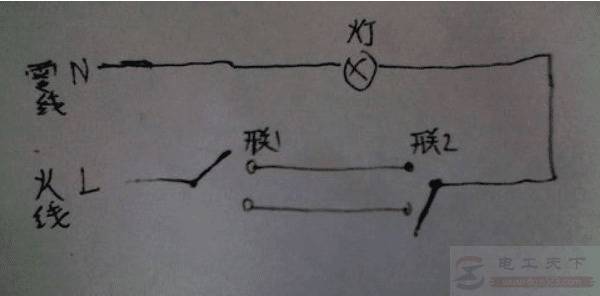 ��λ˫�����صĽ��߷���